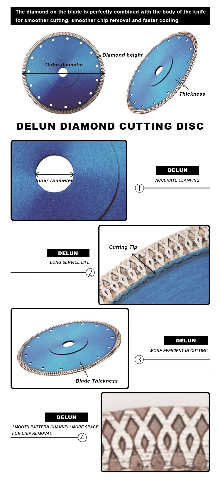 1-3.net-wave-saw-blade